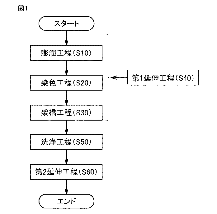 Figure 2017106969