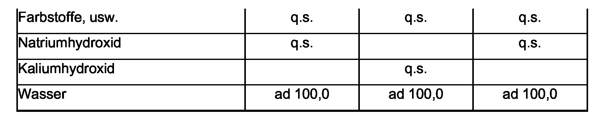 Figure 00520001