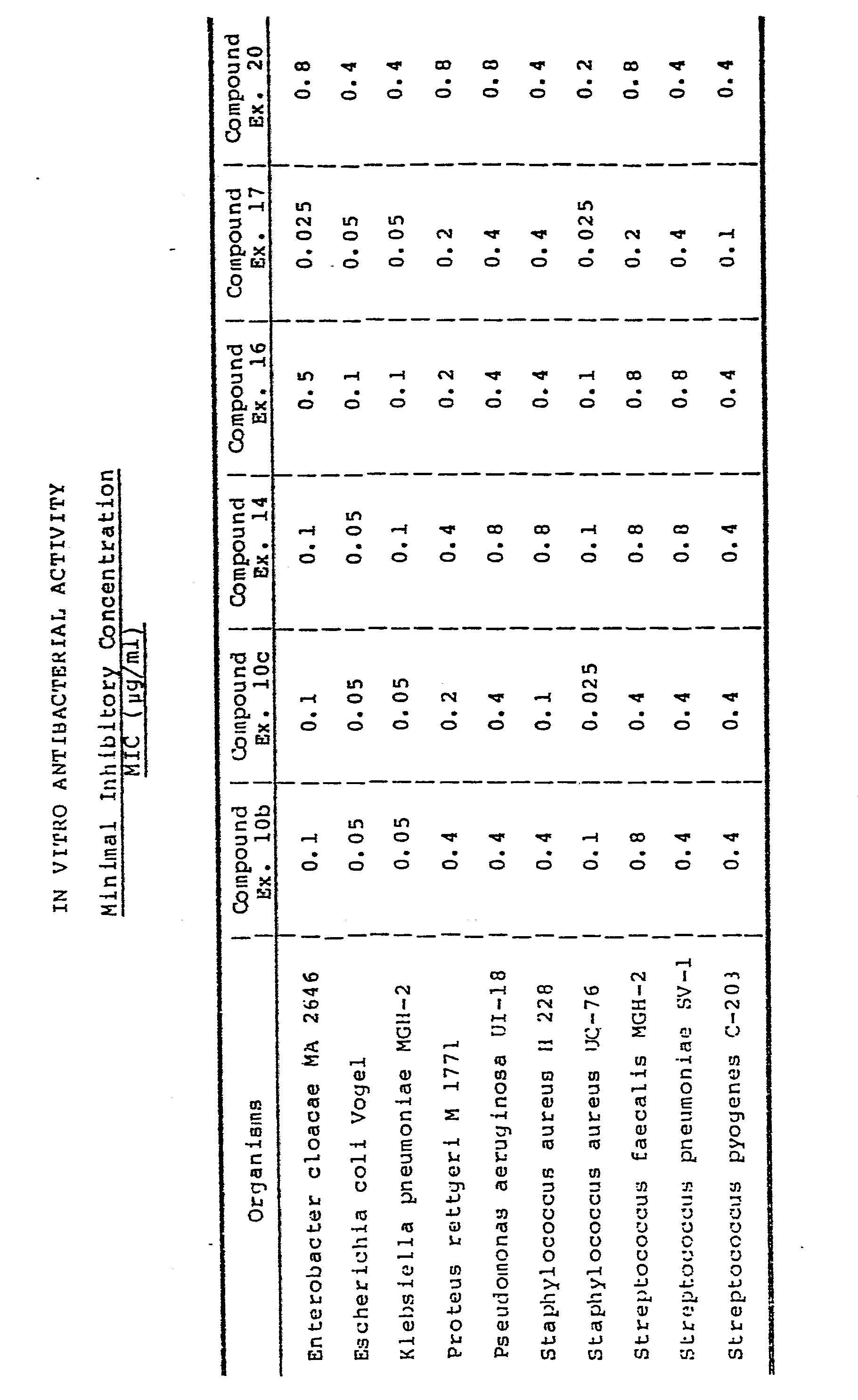 Figure imgb0022