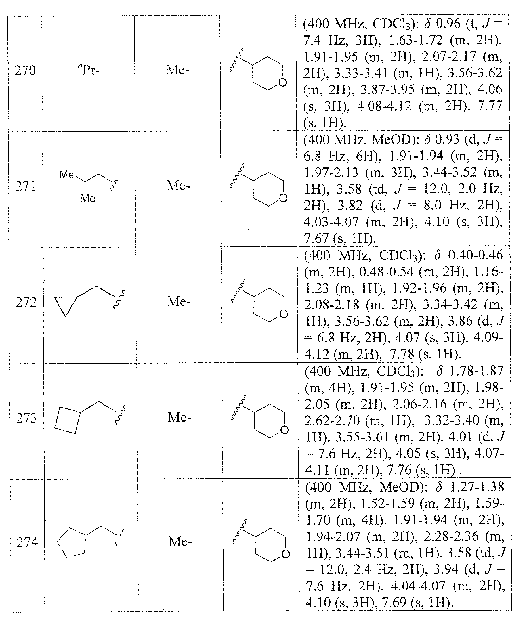 Figure JPOXMLDOC01-appb-I000060