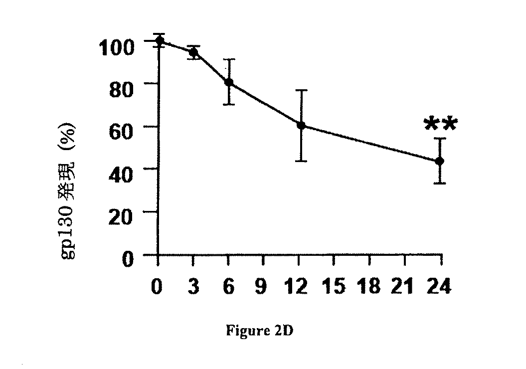 Figure 2016190880
