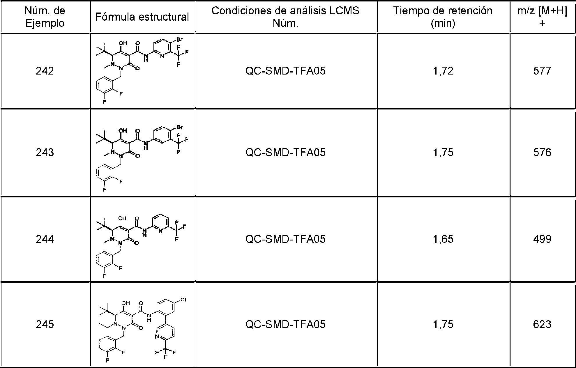 Figure imgf000153_0001