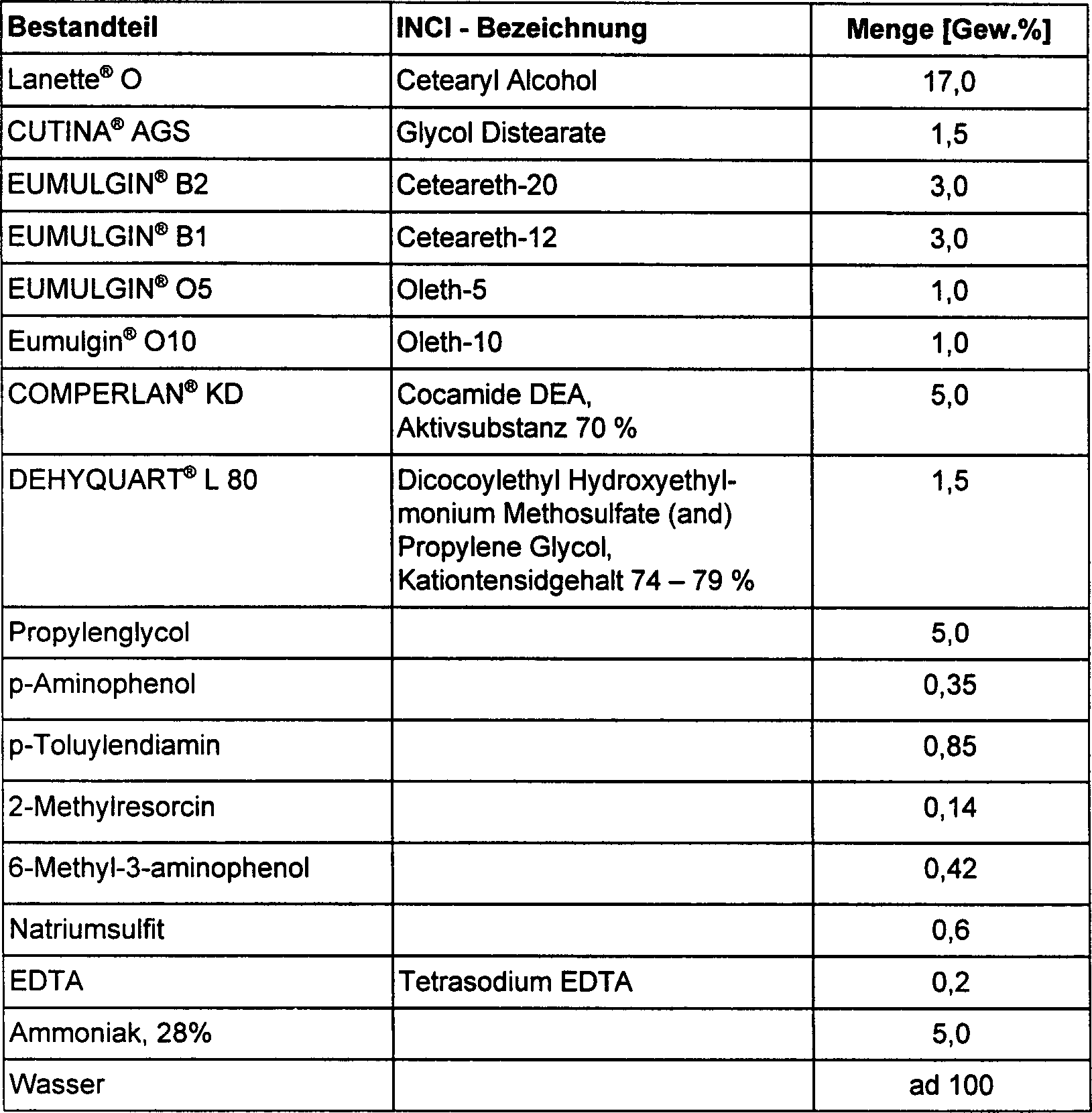 Figure 00410002