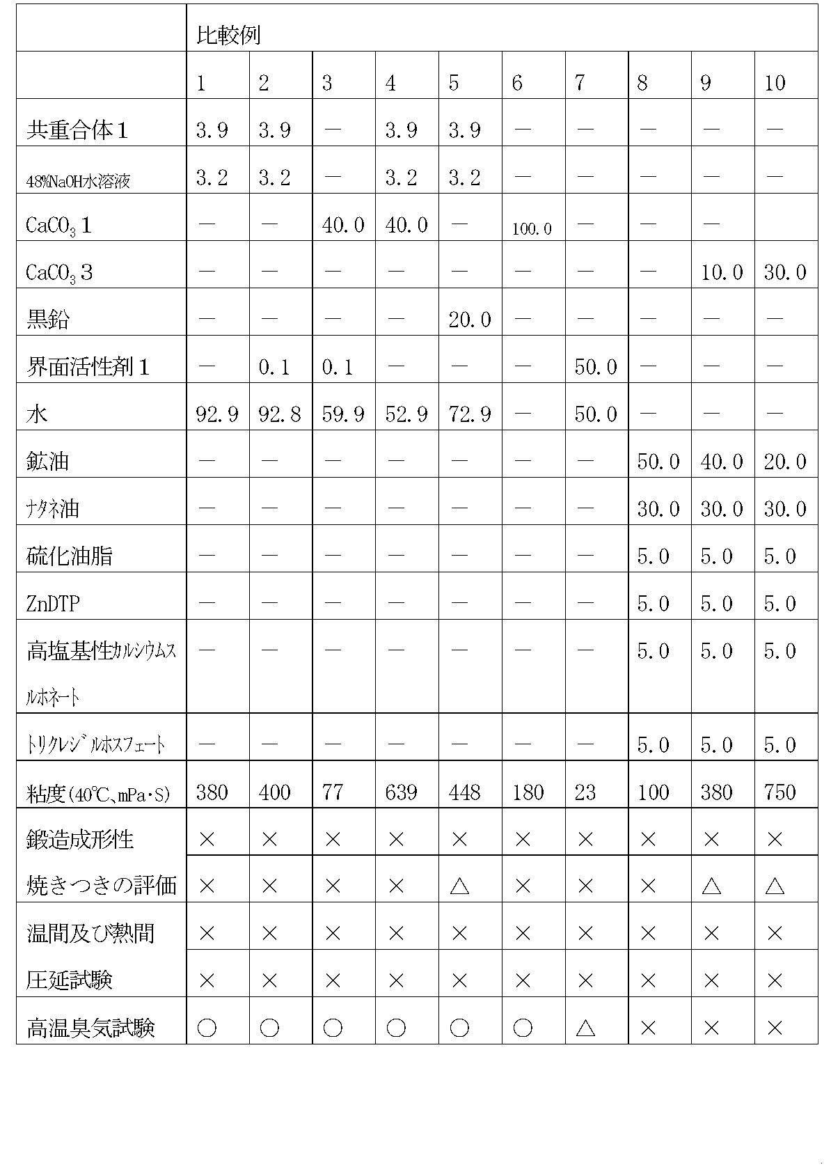 Figure 0004256703