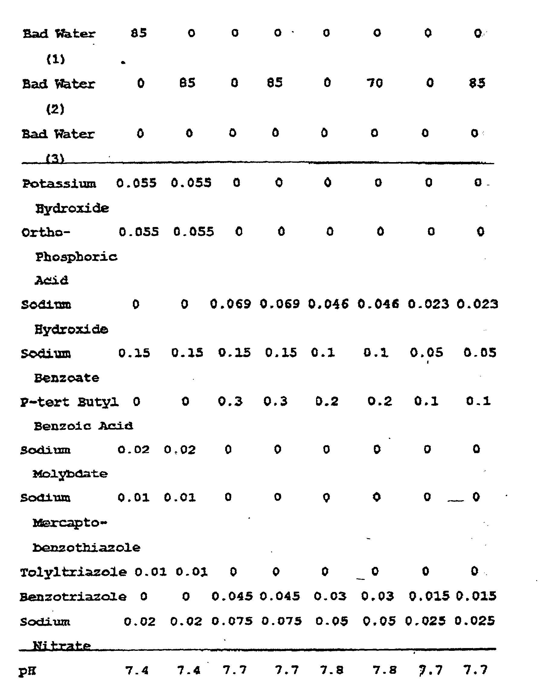 Figure 00090001