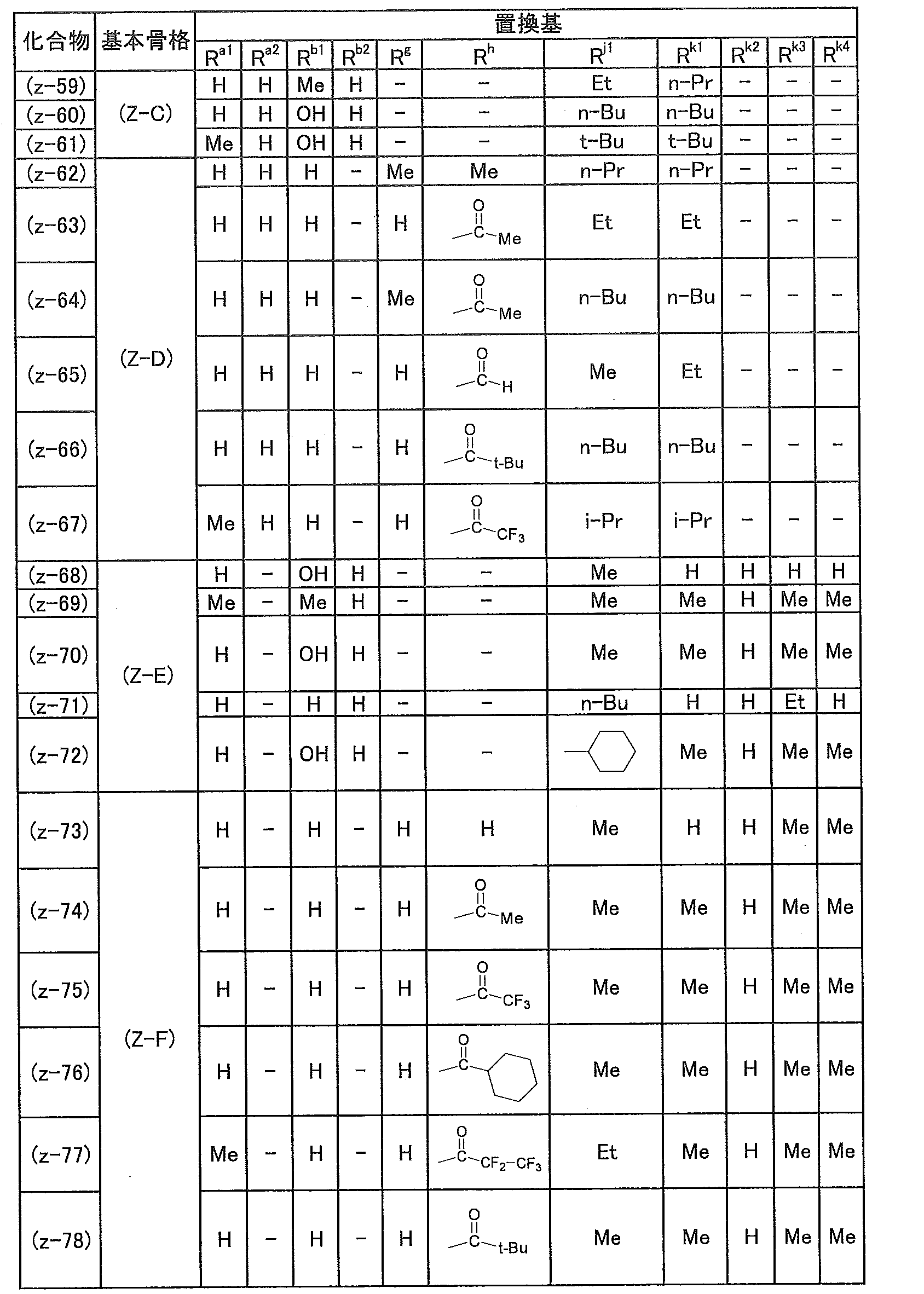 Figure JPOXMLDOC01-appb-T000018