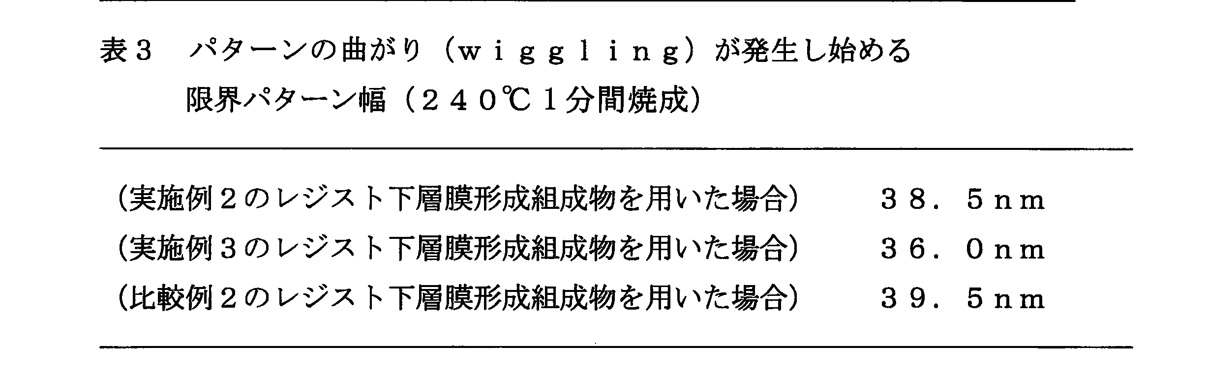 Figure JPOXMLDOC01-appb-T000015