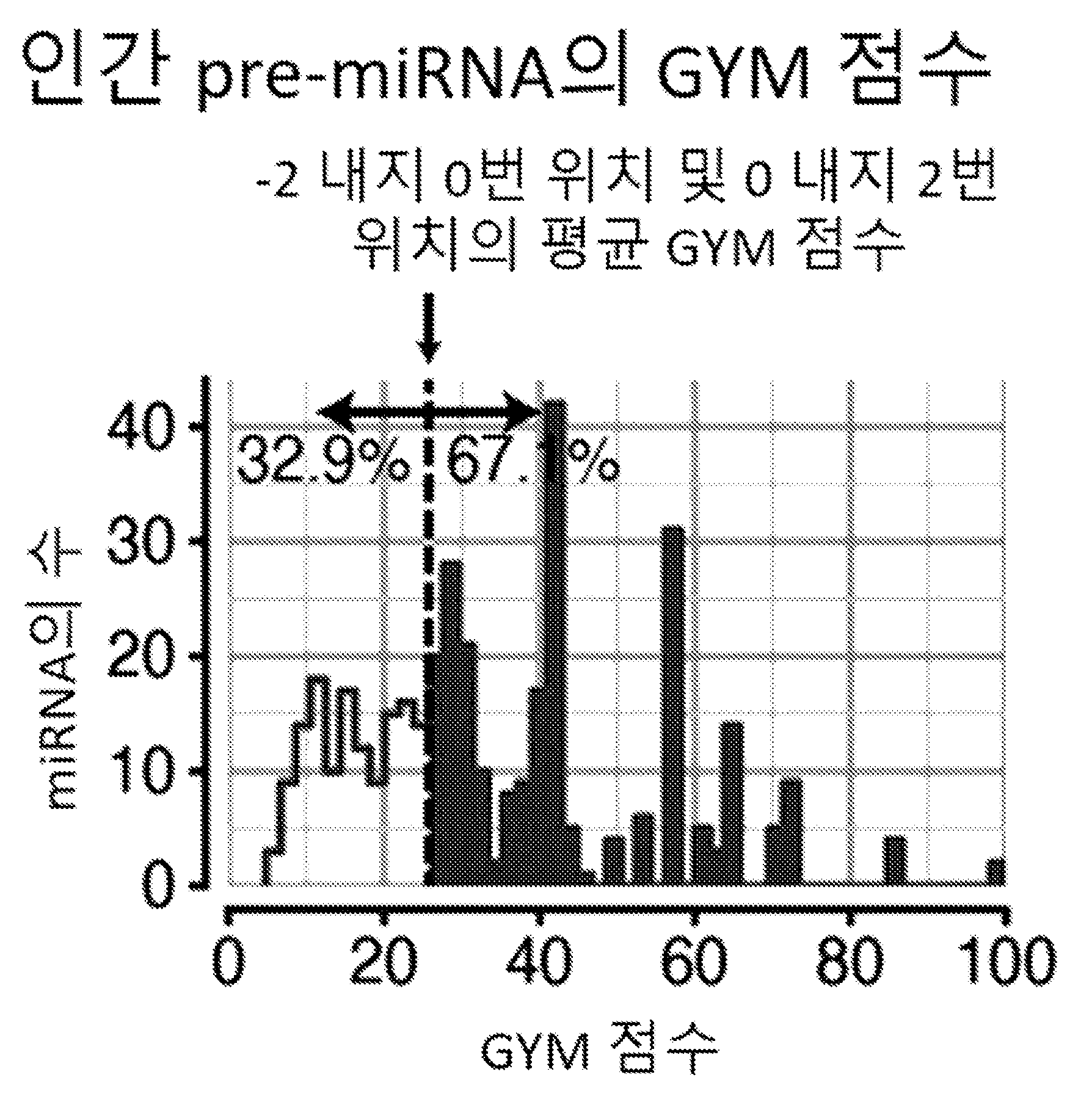 특허 도면 138