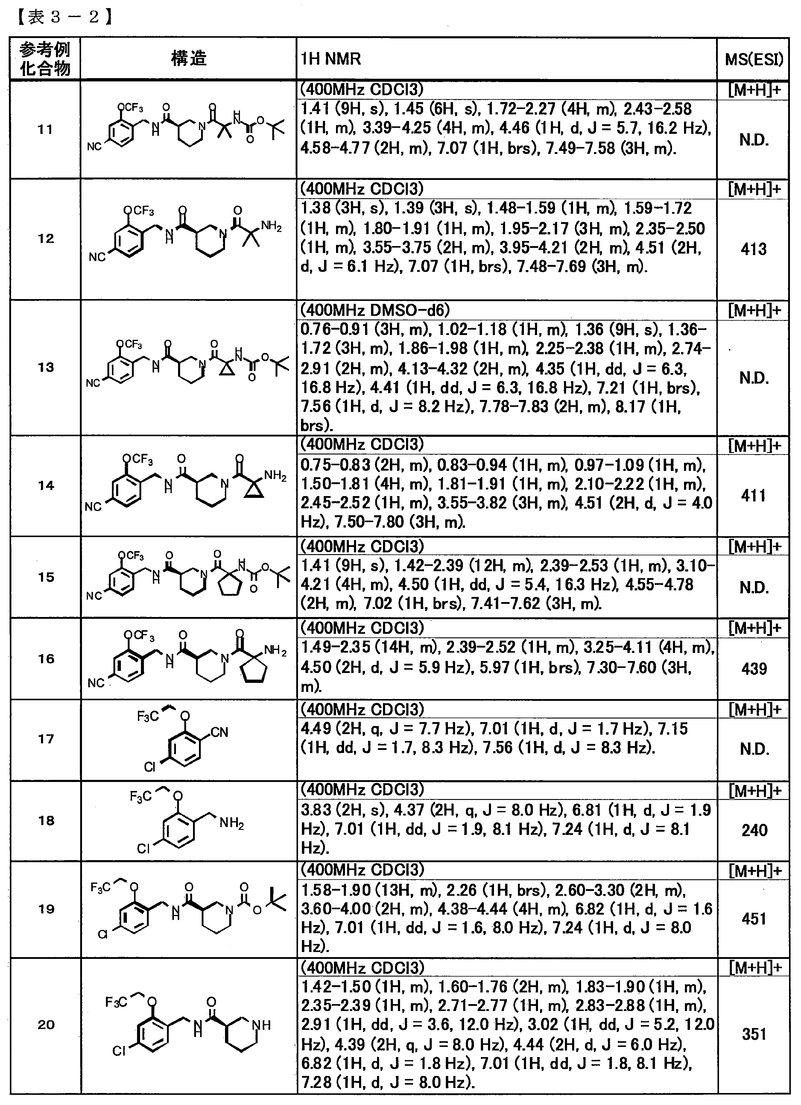 Figure JPOXMLDOC01-appb-T000017