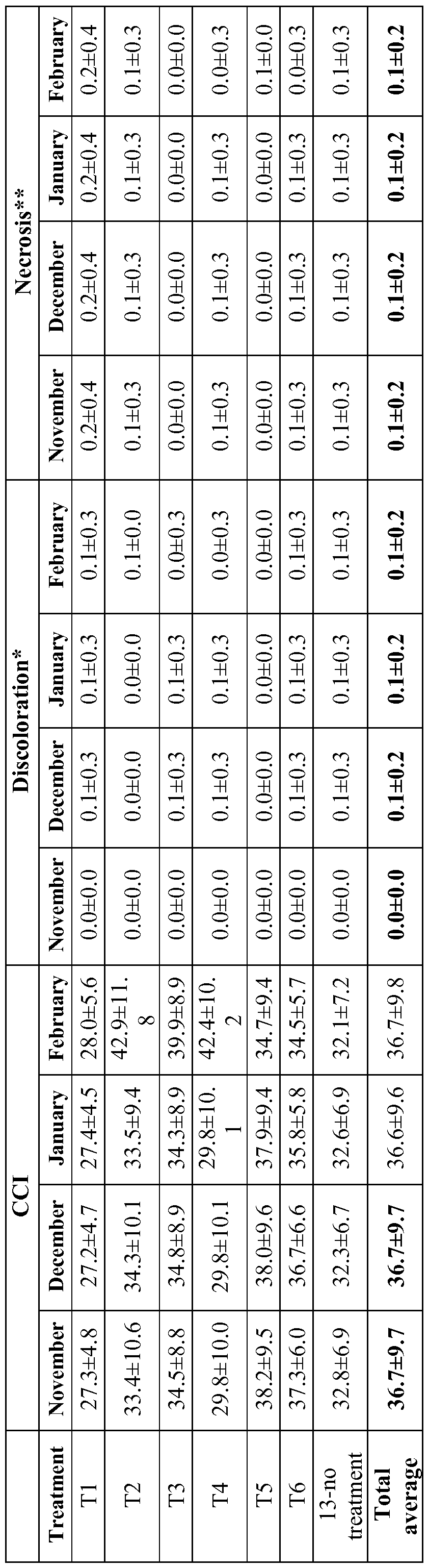 Figure imgf000053_0001