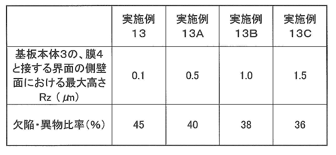 Figure JPOXMLDOC01-appb-T000008