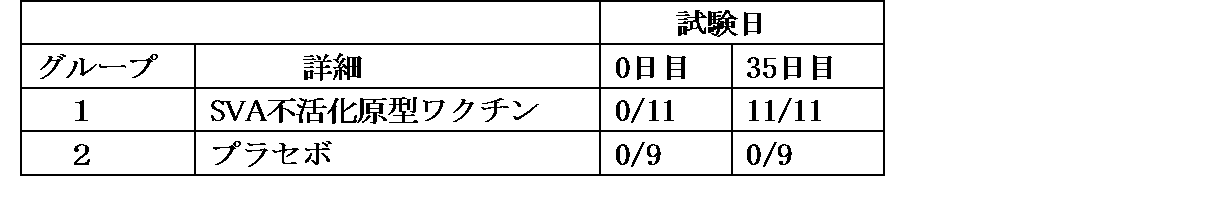 Figure 0007083362000003