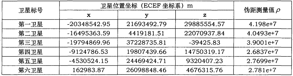 Figure GSA00000048897000071