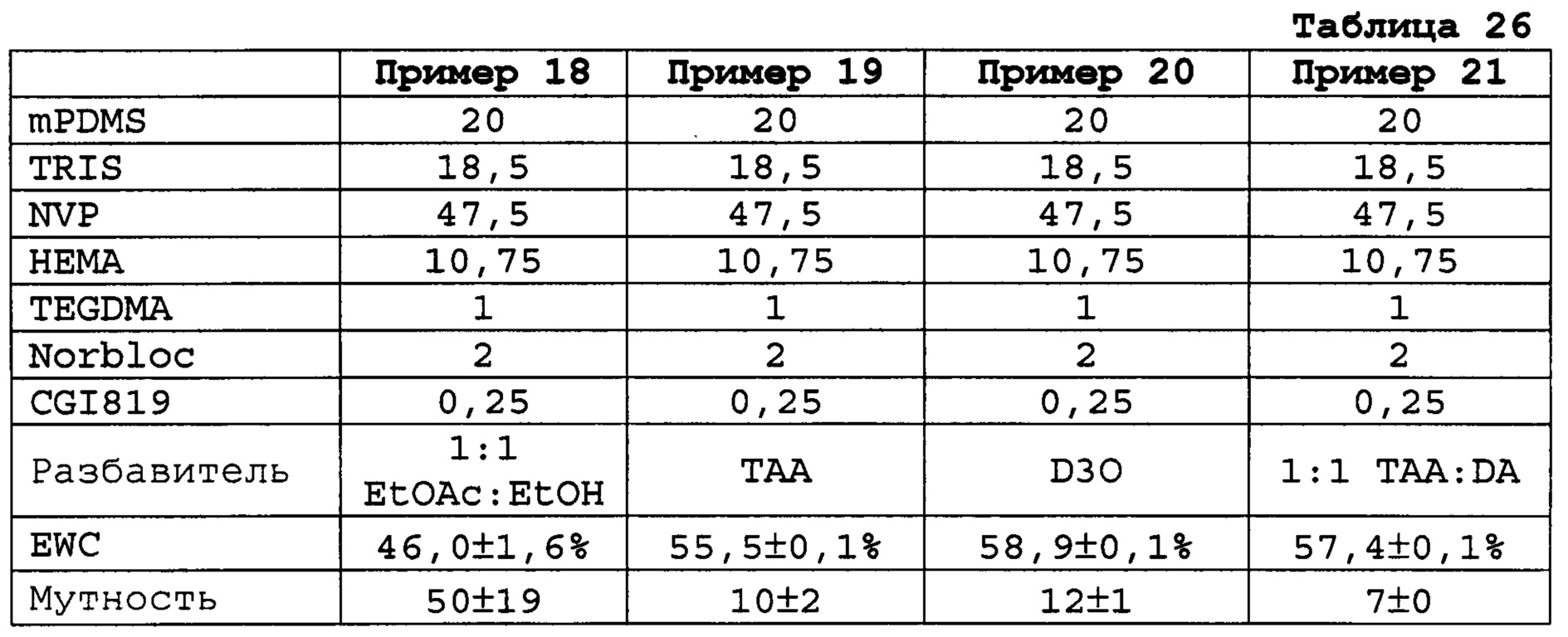 Figure 00000048