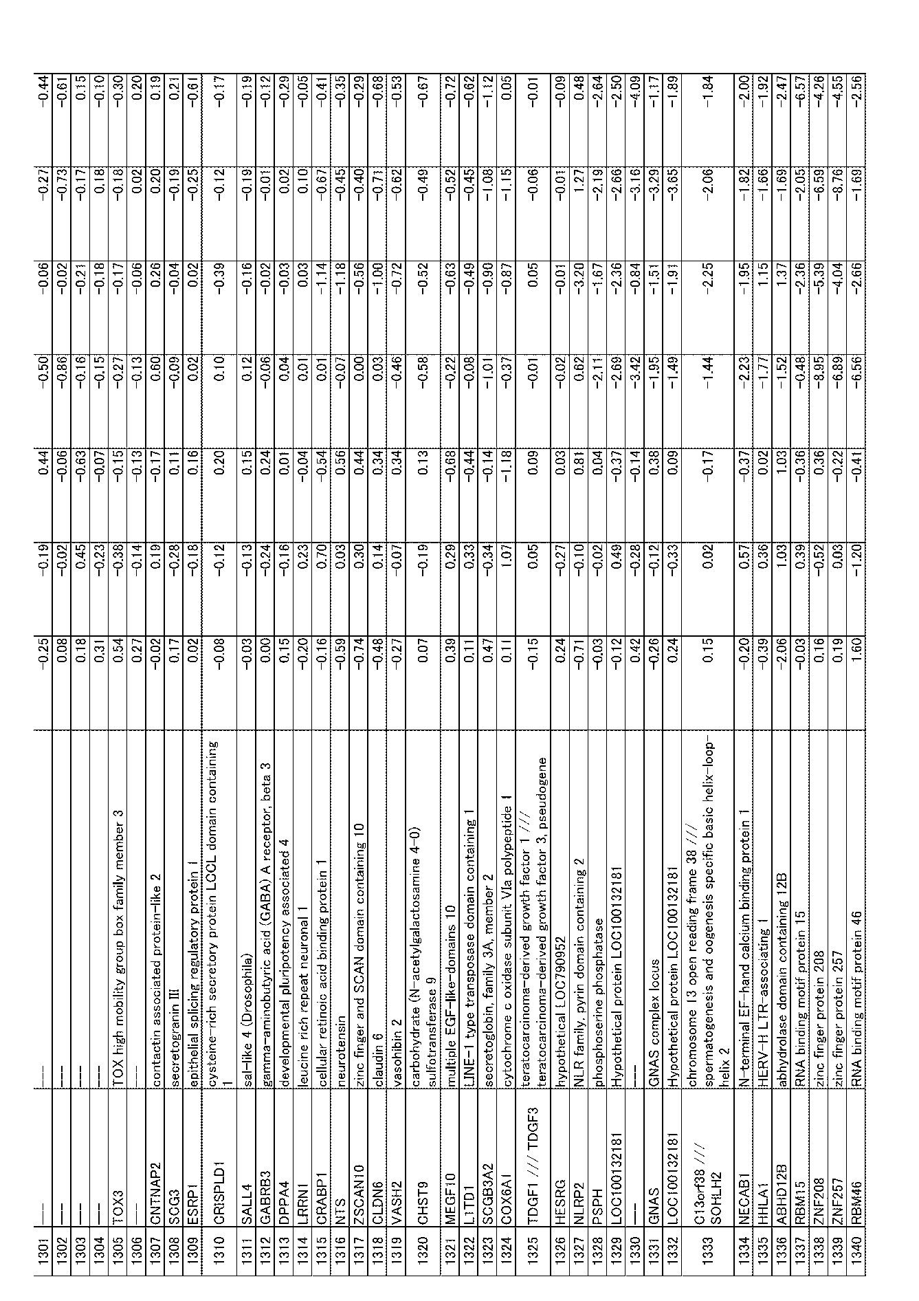 Figure JPOXMLDOC01-appb-I000033