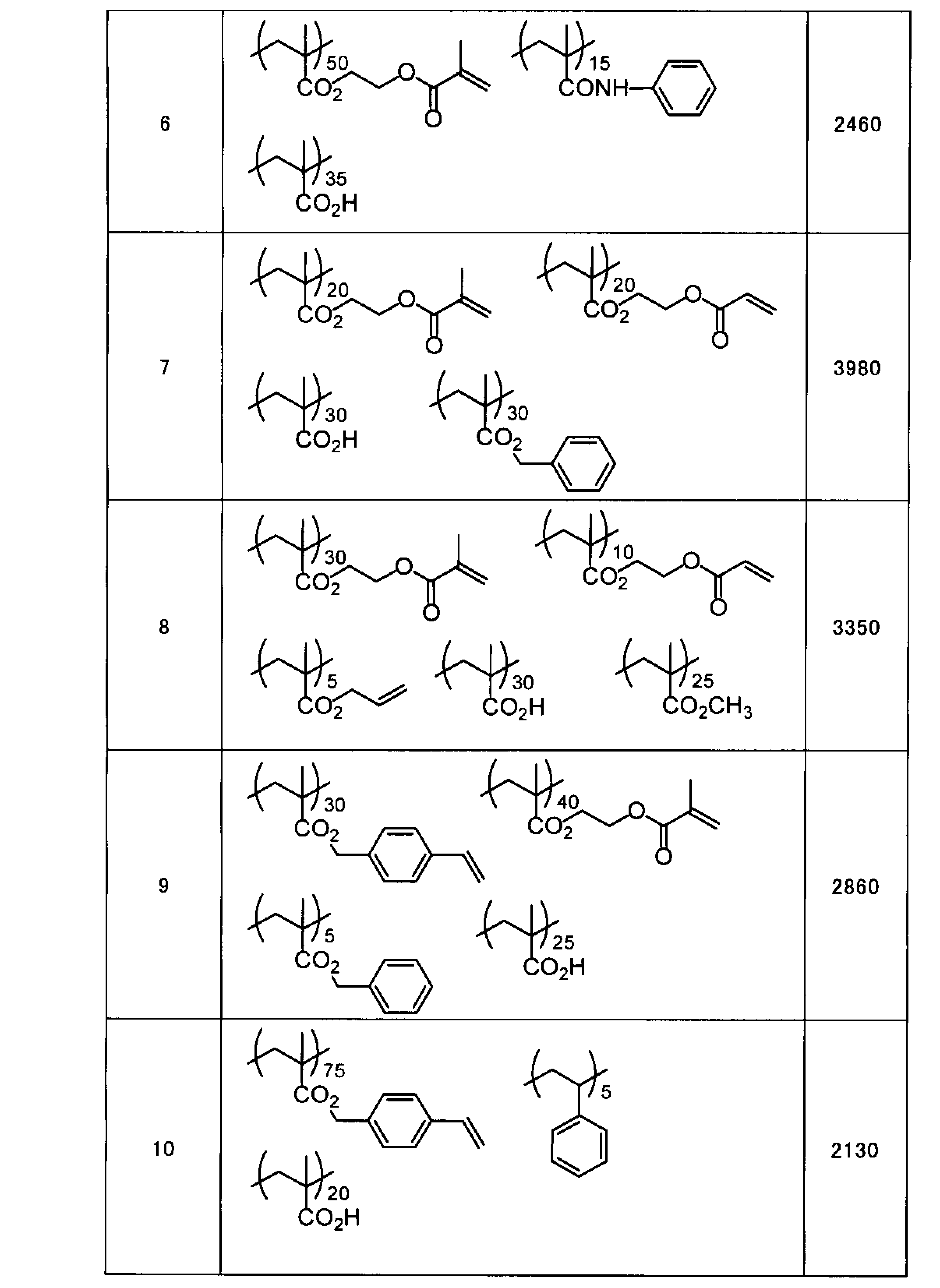 Figure JPOXMLDOC01-appb-C000057
