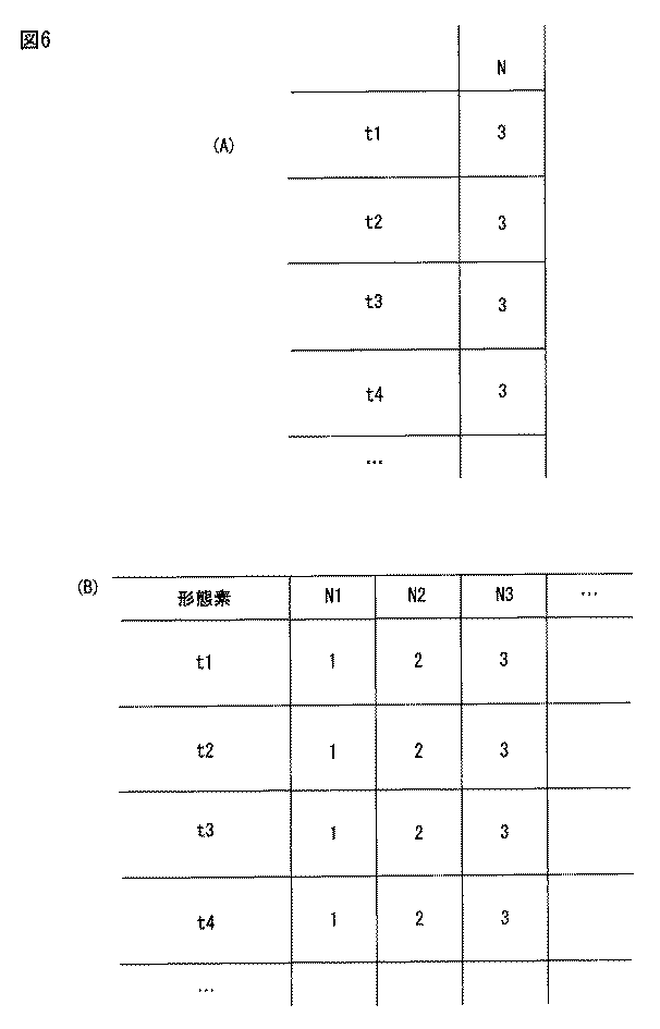 Figure 0004913154