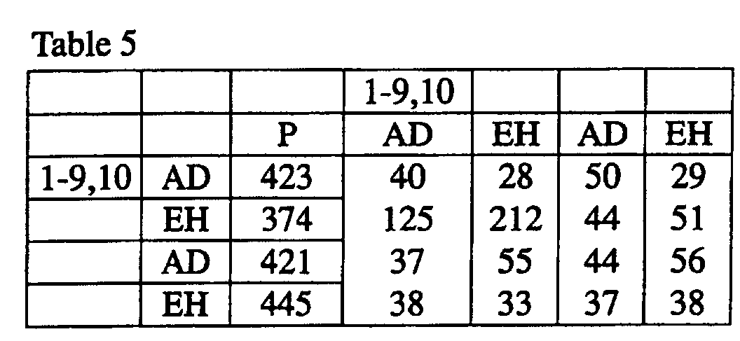 Figure 00400001