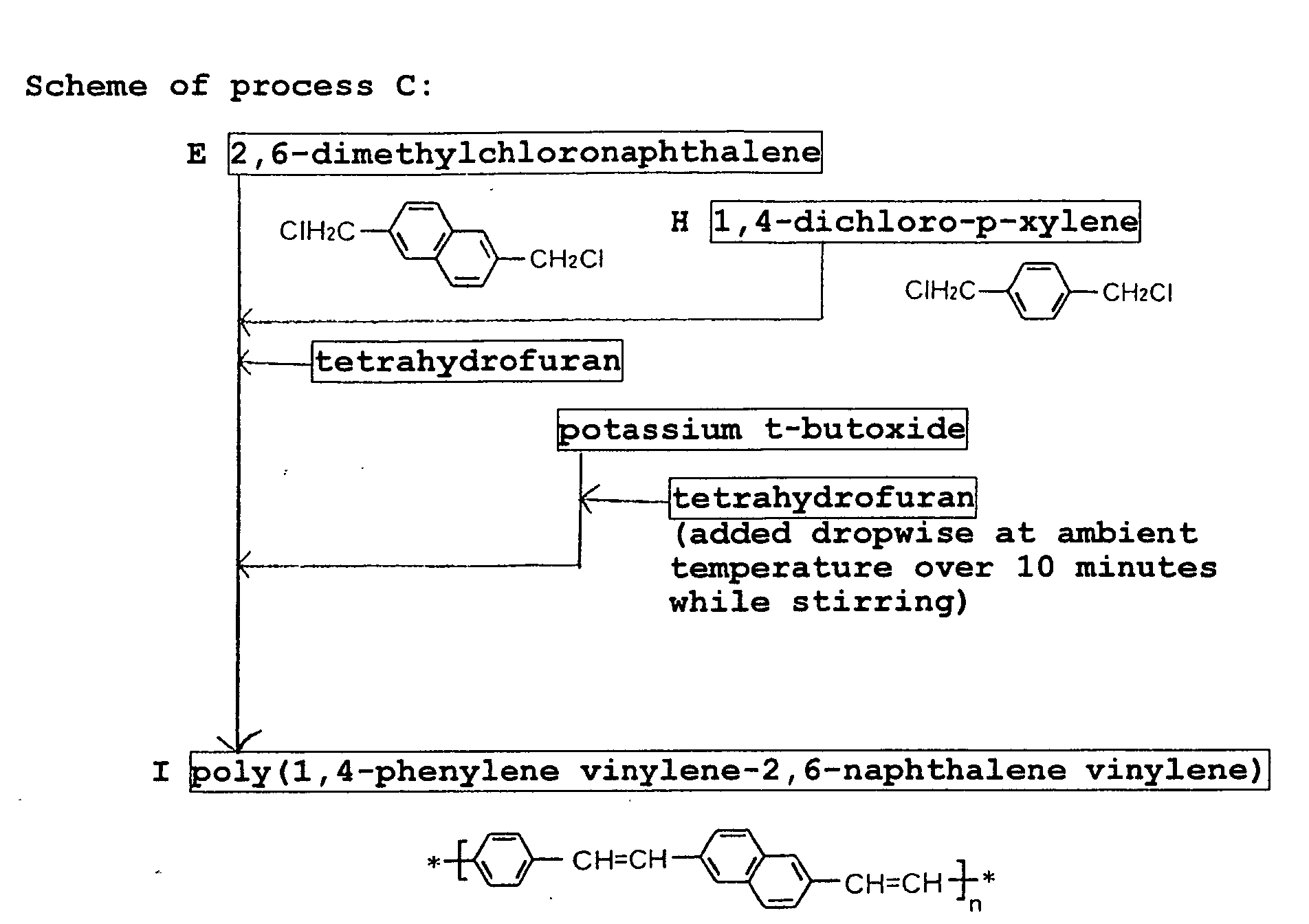 Figure 00240001
