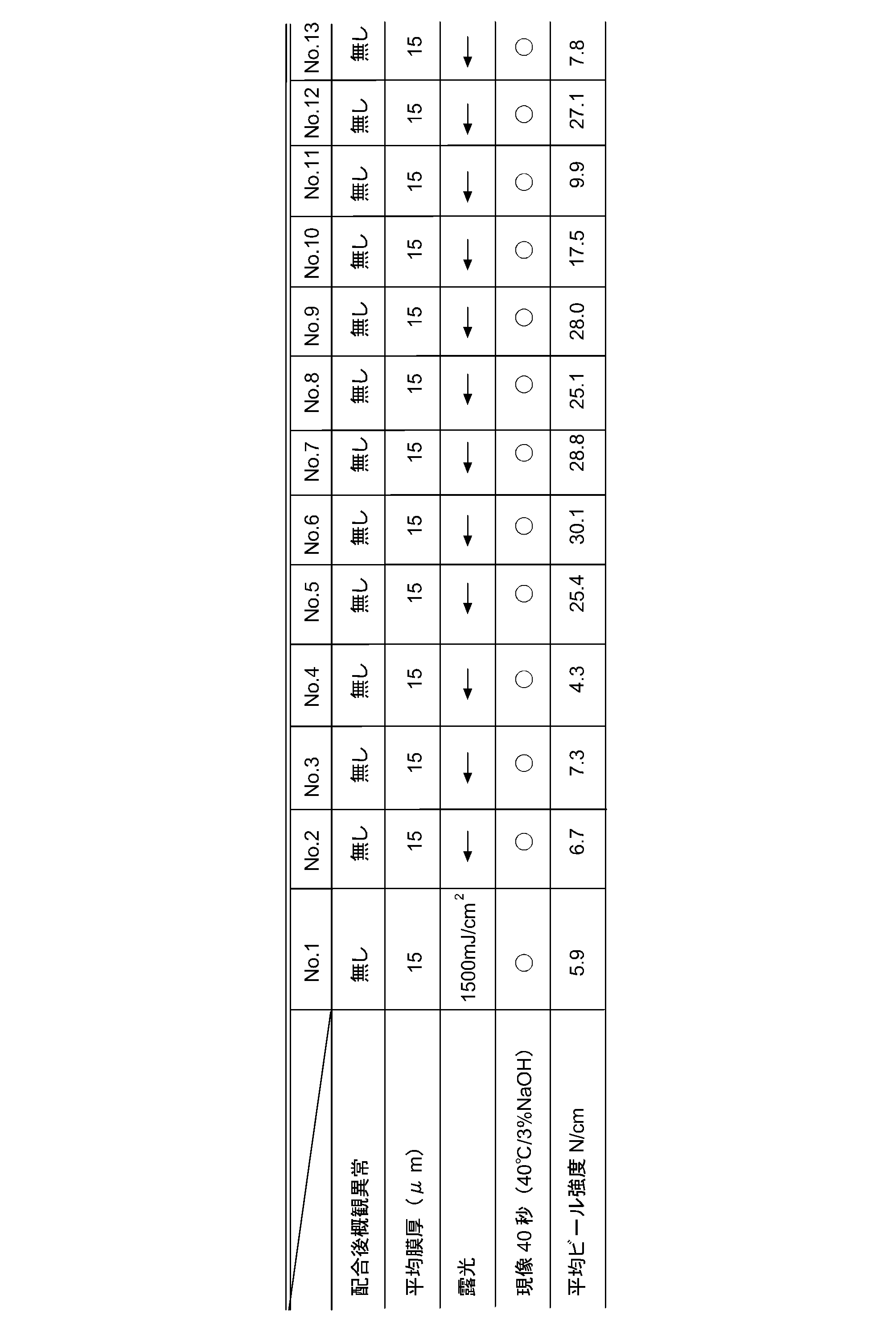 Figure JPOXMLDOC01-appb-T000011