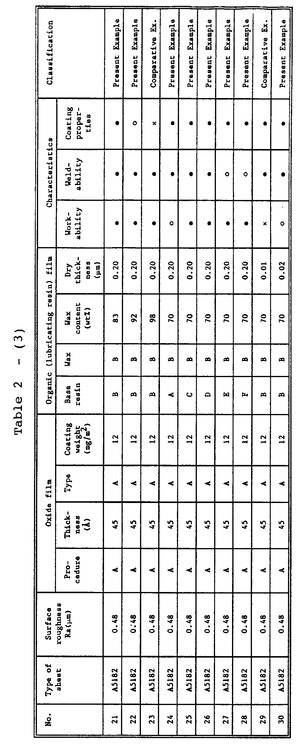 Figure 00390001