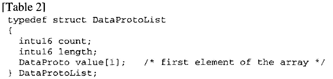 Figure WO-DOC-TABLE-2