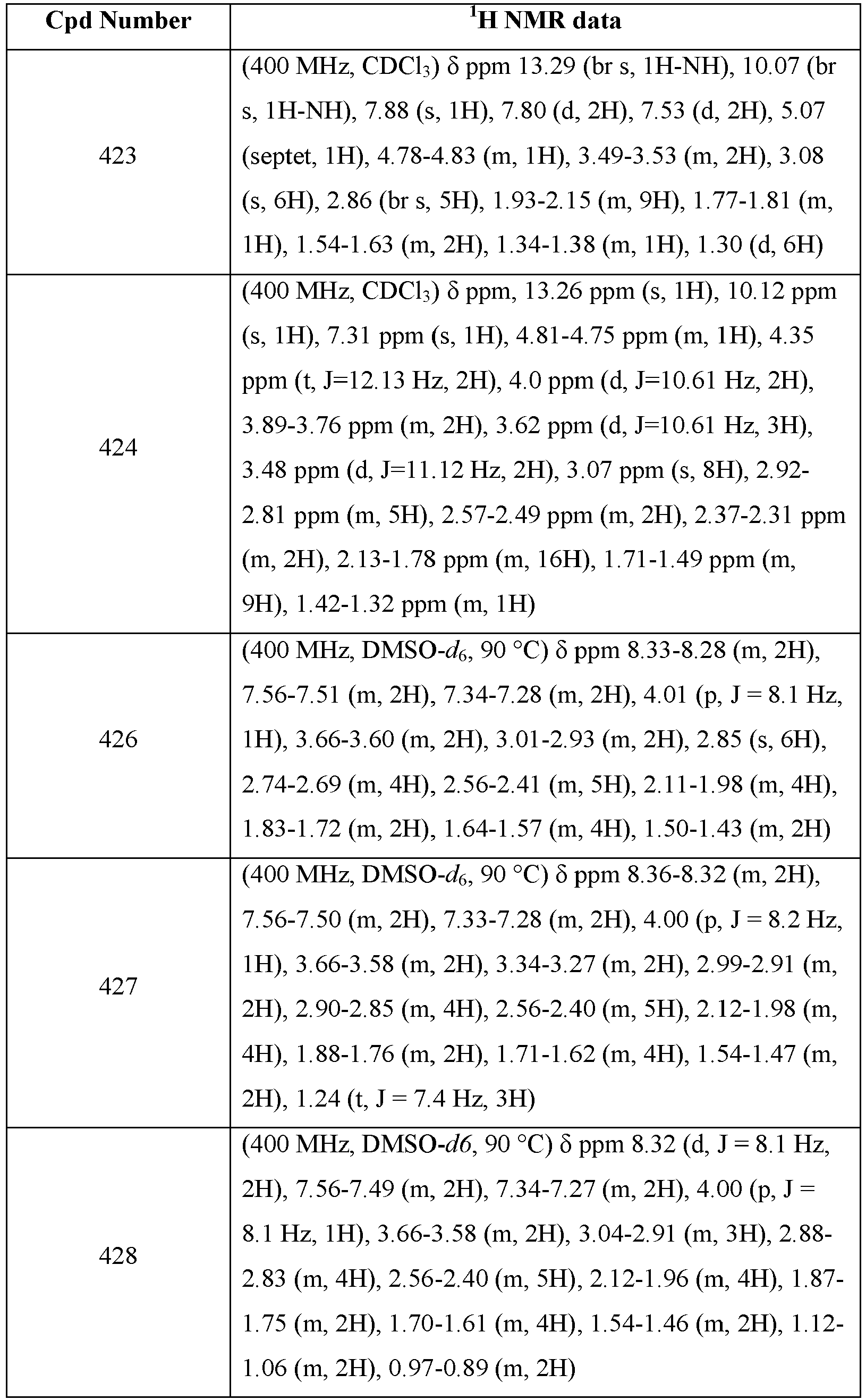 Figure imgb1002