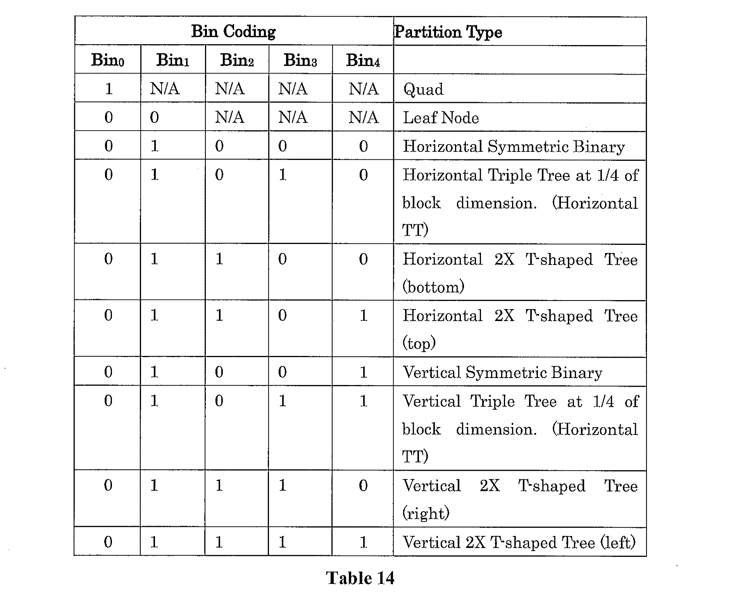 Figure JPOXMLDOC01-appb-I000018