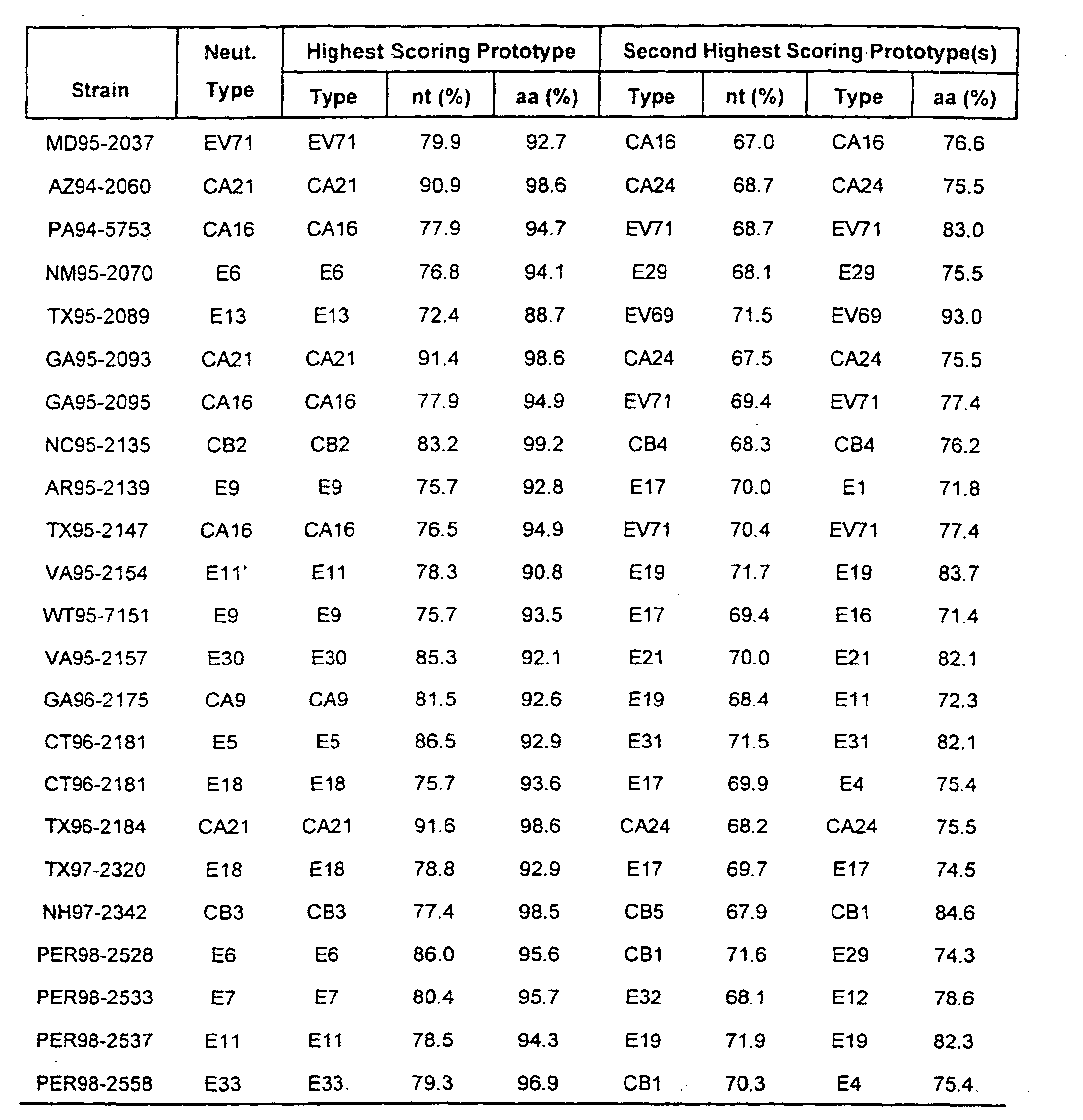 Figure 00420001