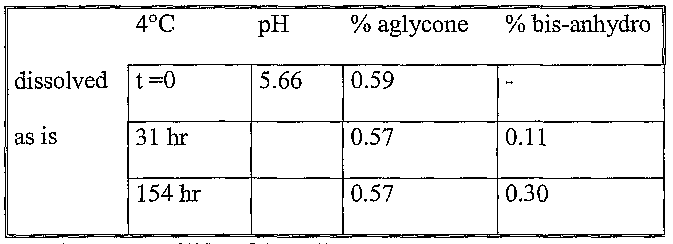 Figure imgf000020_0002