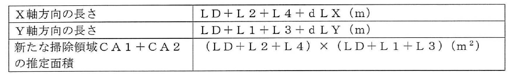 Figure JPOXMLDOC01-appb-T000004