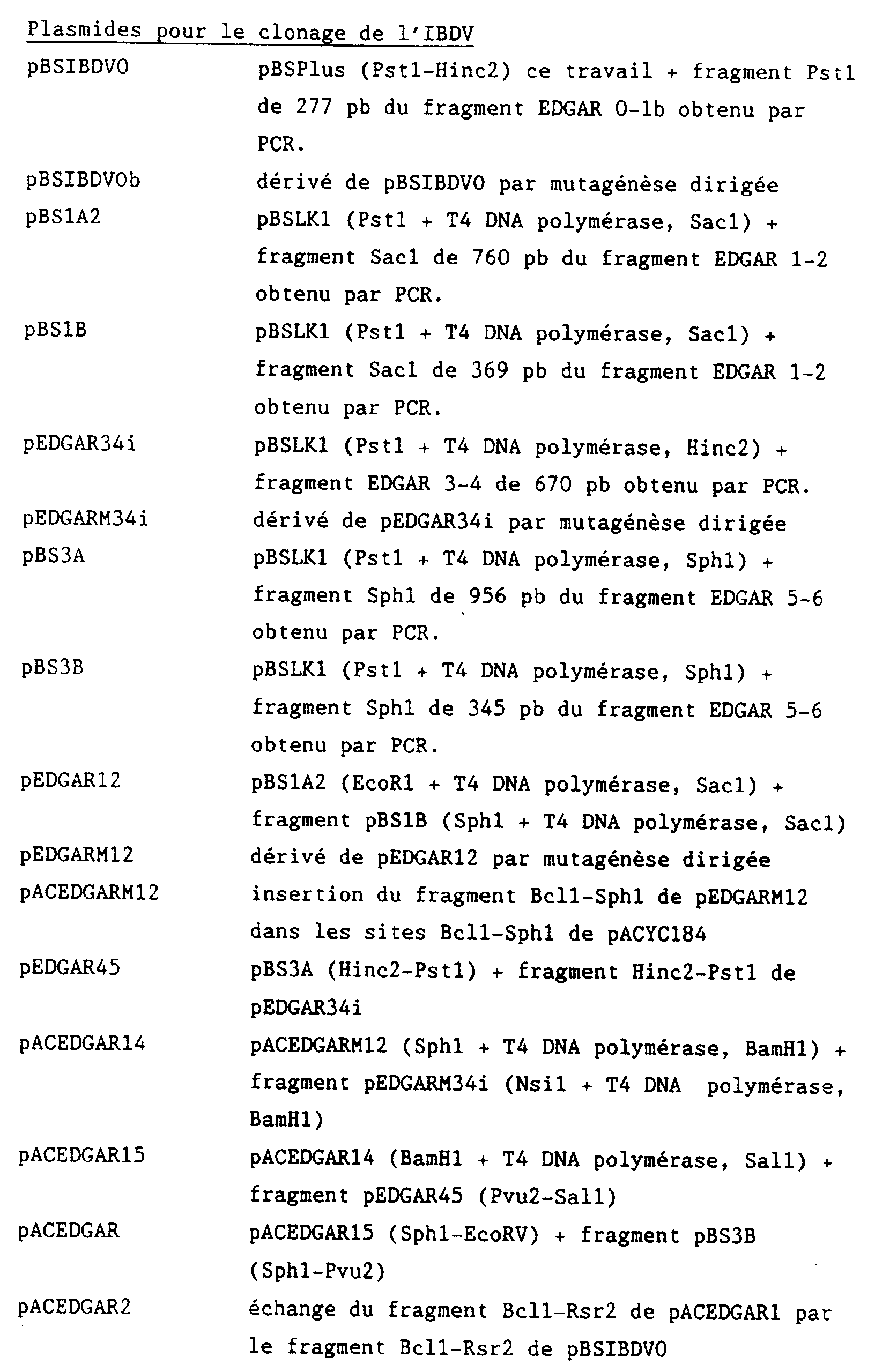 Figure 00540001