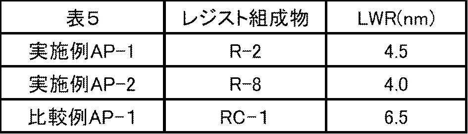 Figure JPOXMLDOC01-appb-T000049