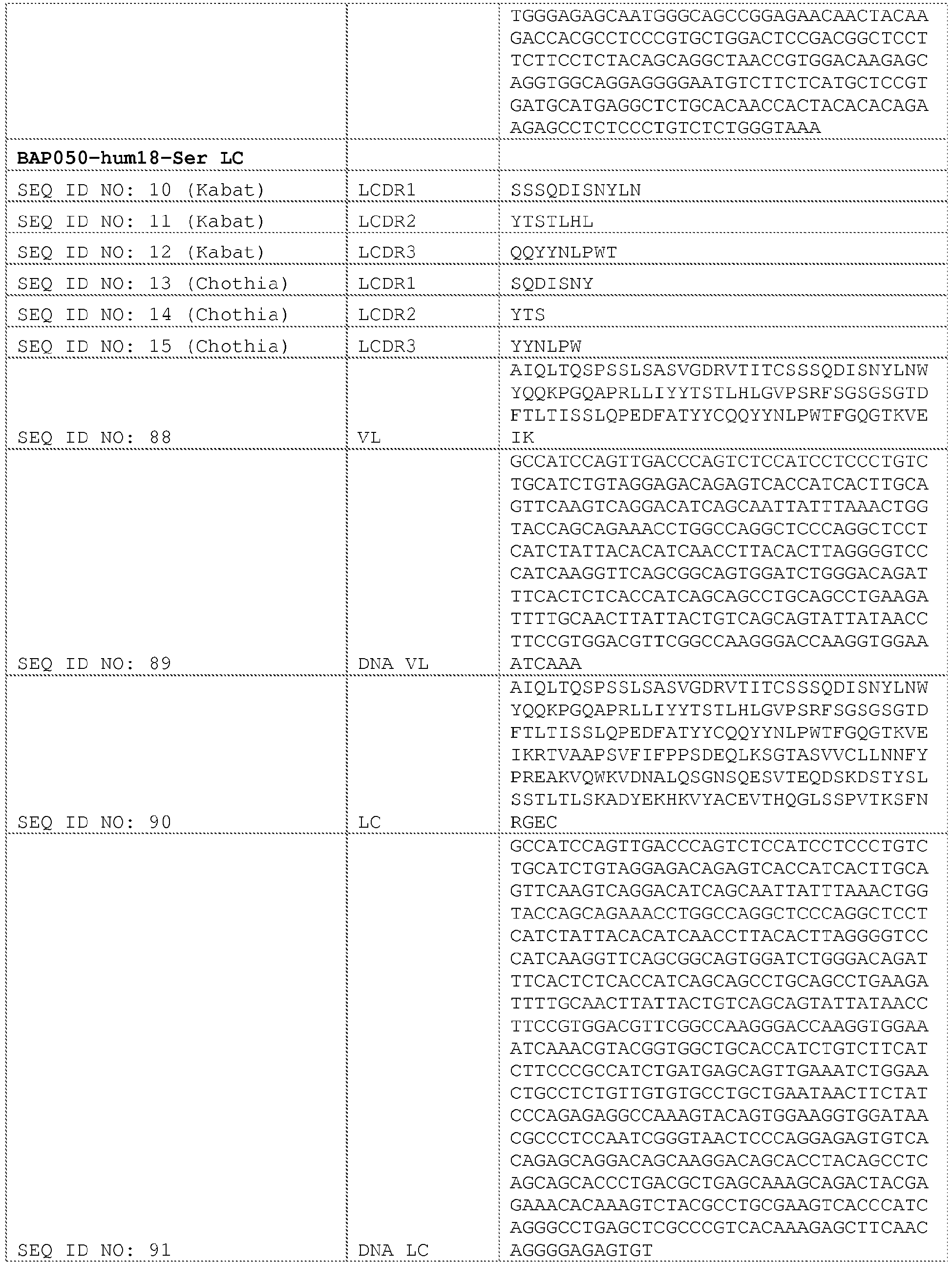 Figure imgb0085