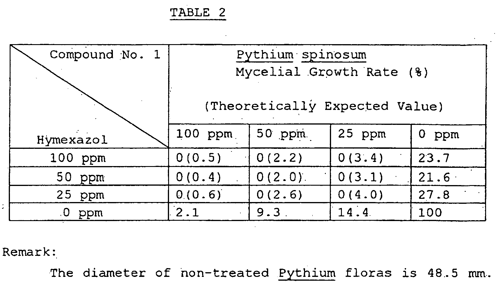 Figure 00110001