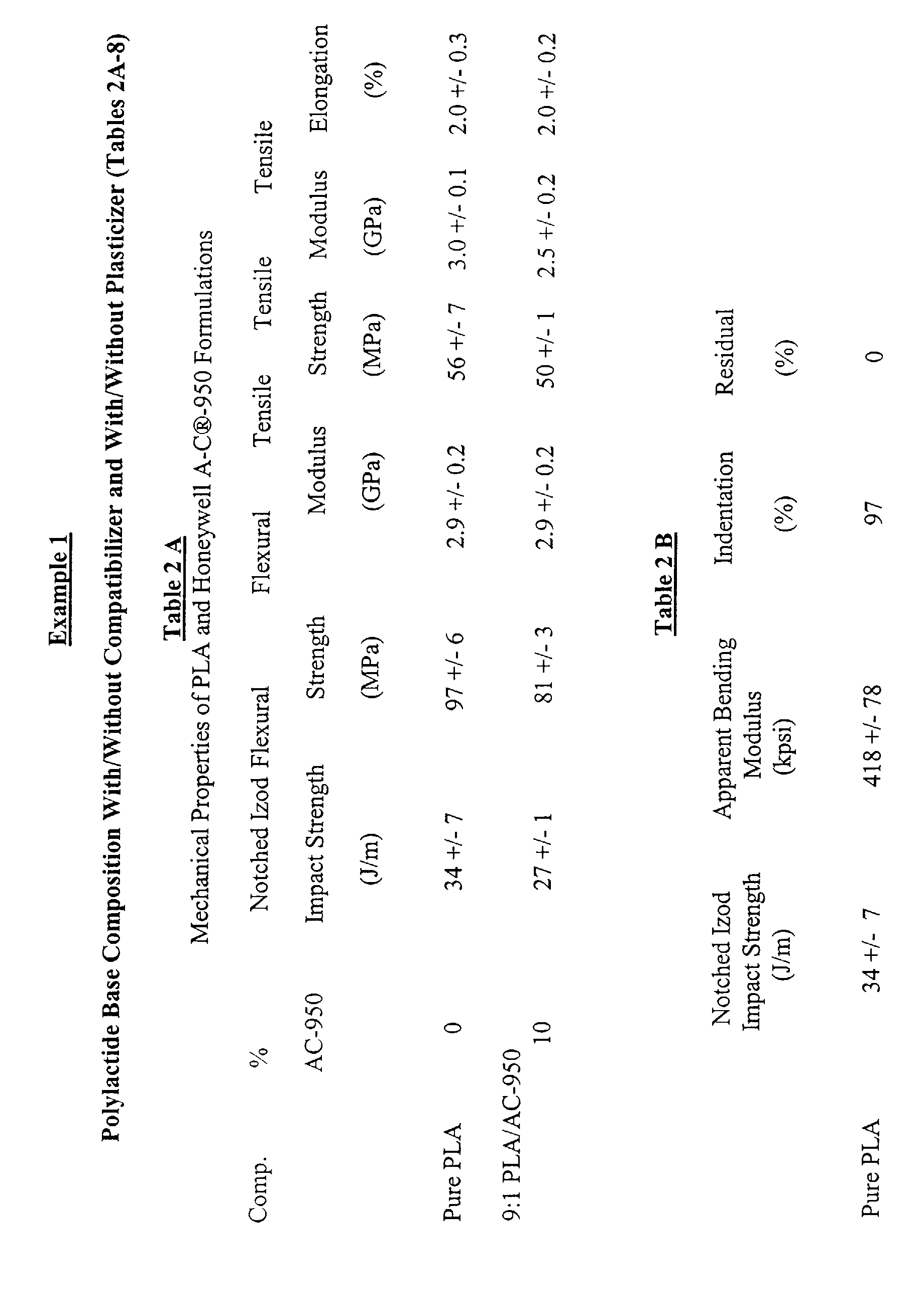 Figure 00270001