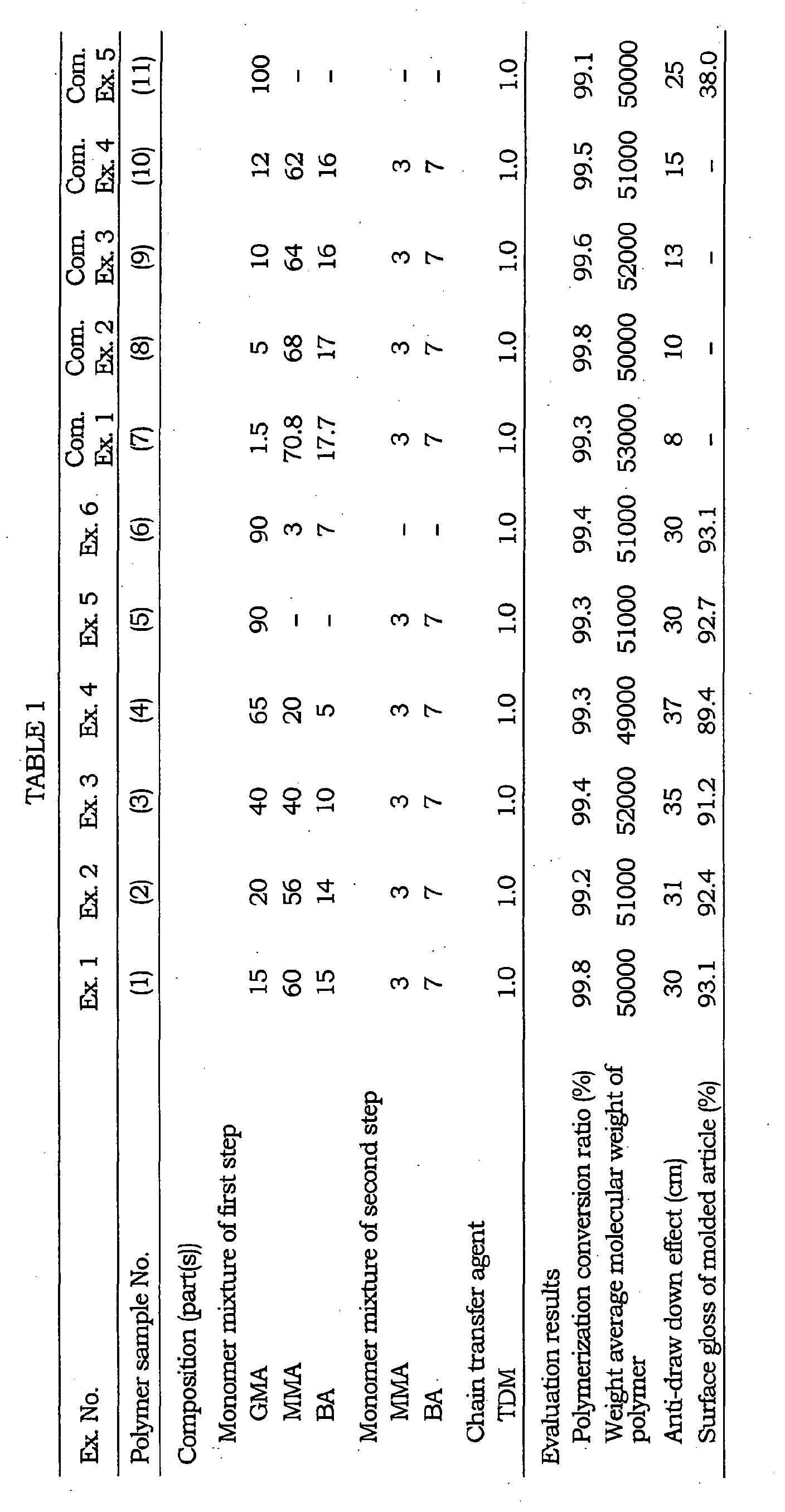 Figure 00150001