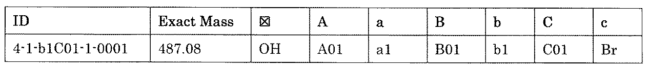 Figure JPOXMLDOC01-appb-T002129