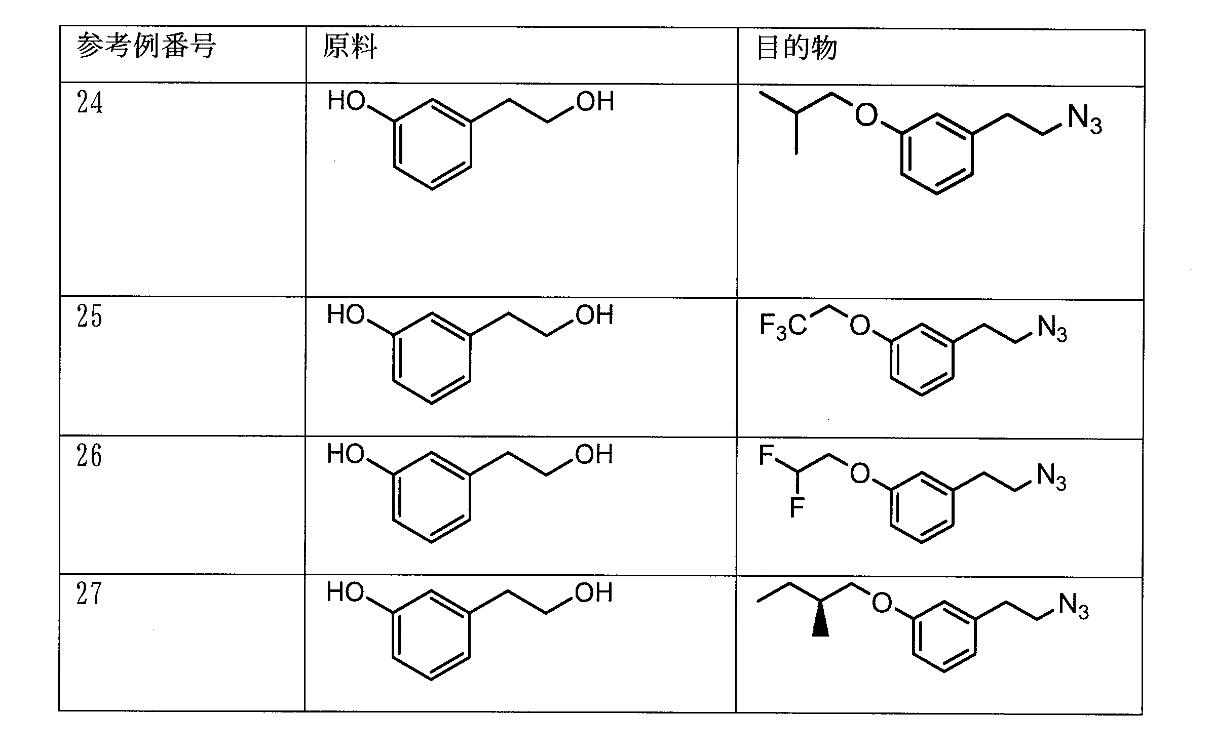 Figure JPOXMLDOC01-appb-T000002