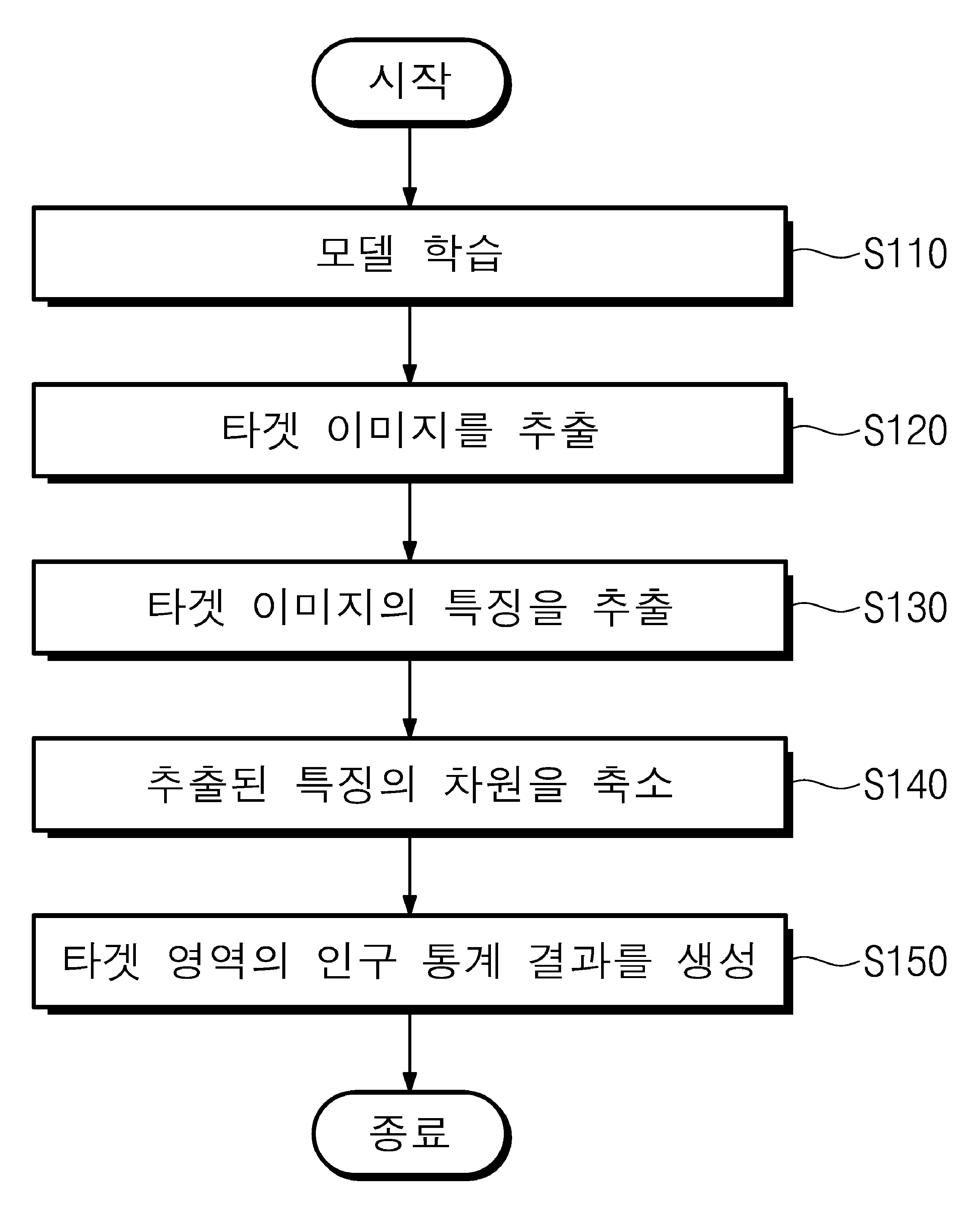 특허 도면 10