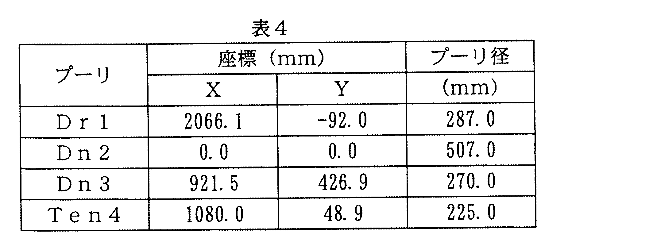 Figure JPOXMLDOC01-appb-T000004