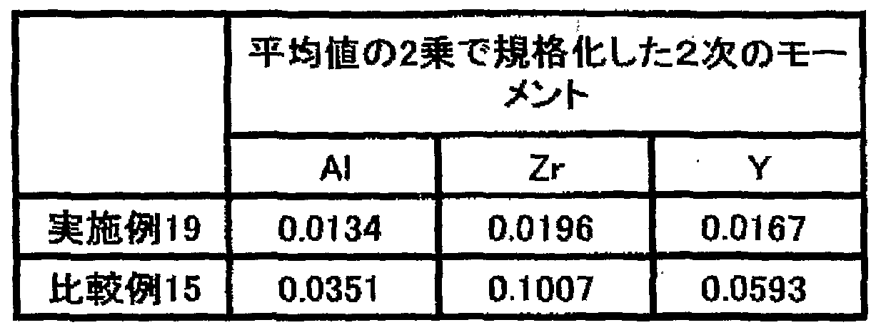 Figure imgf000076_0001