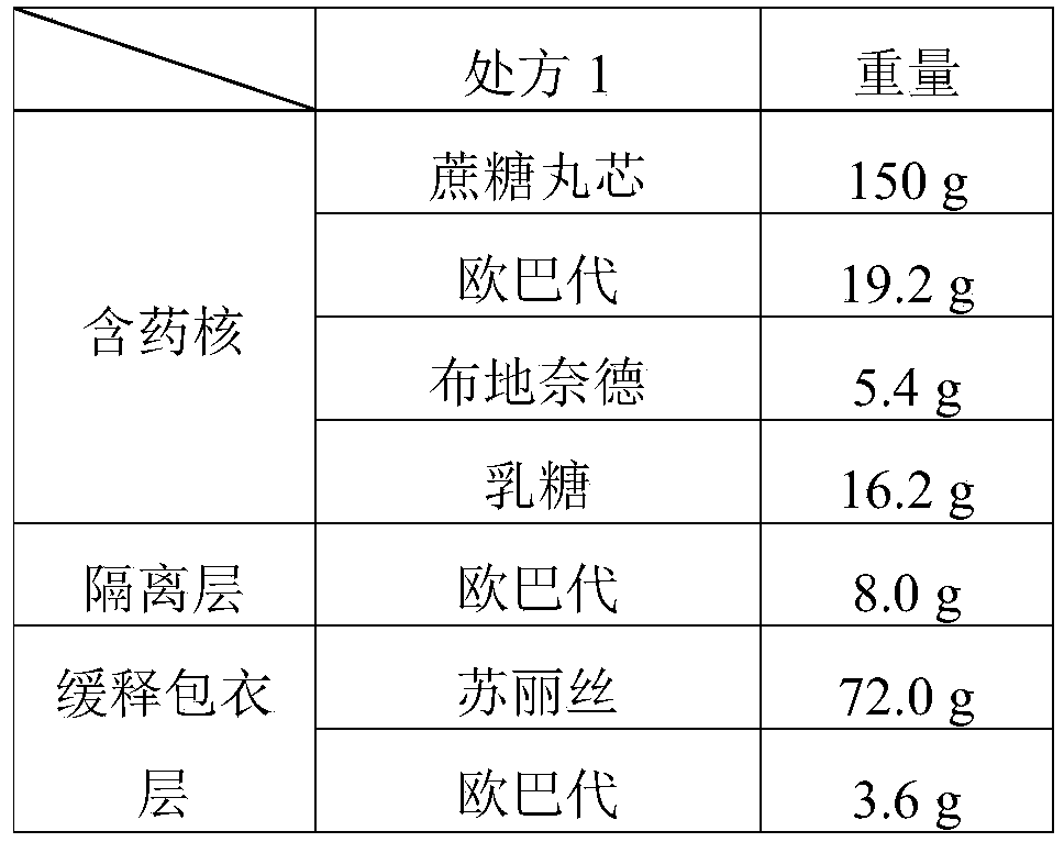 Figure PCTCN2022087990-appb-000016