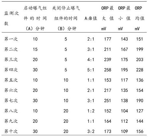 Figure 971554DEST_PATH_IMAGE002