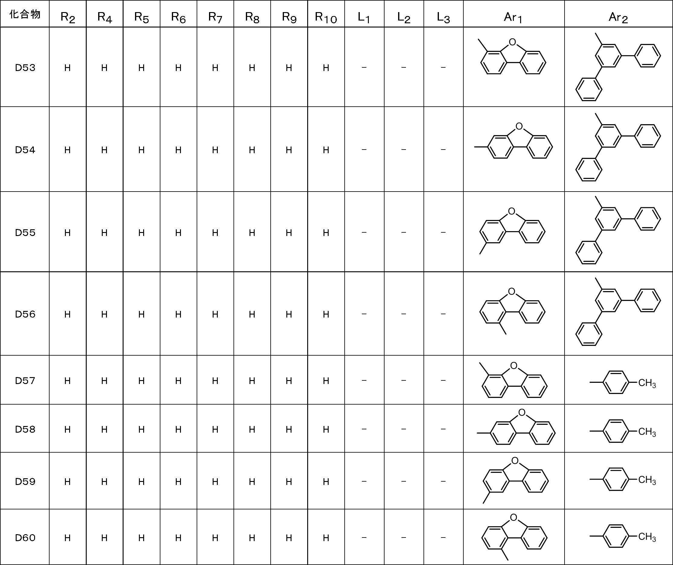 Figure JPOXMLDOC01-appb-T000027