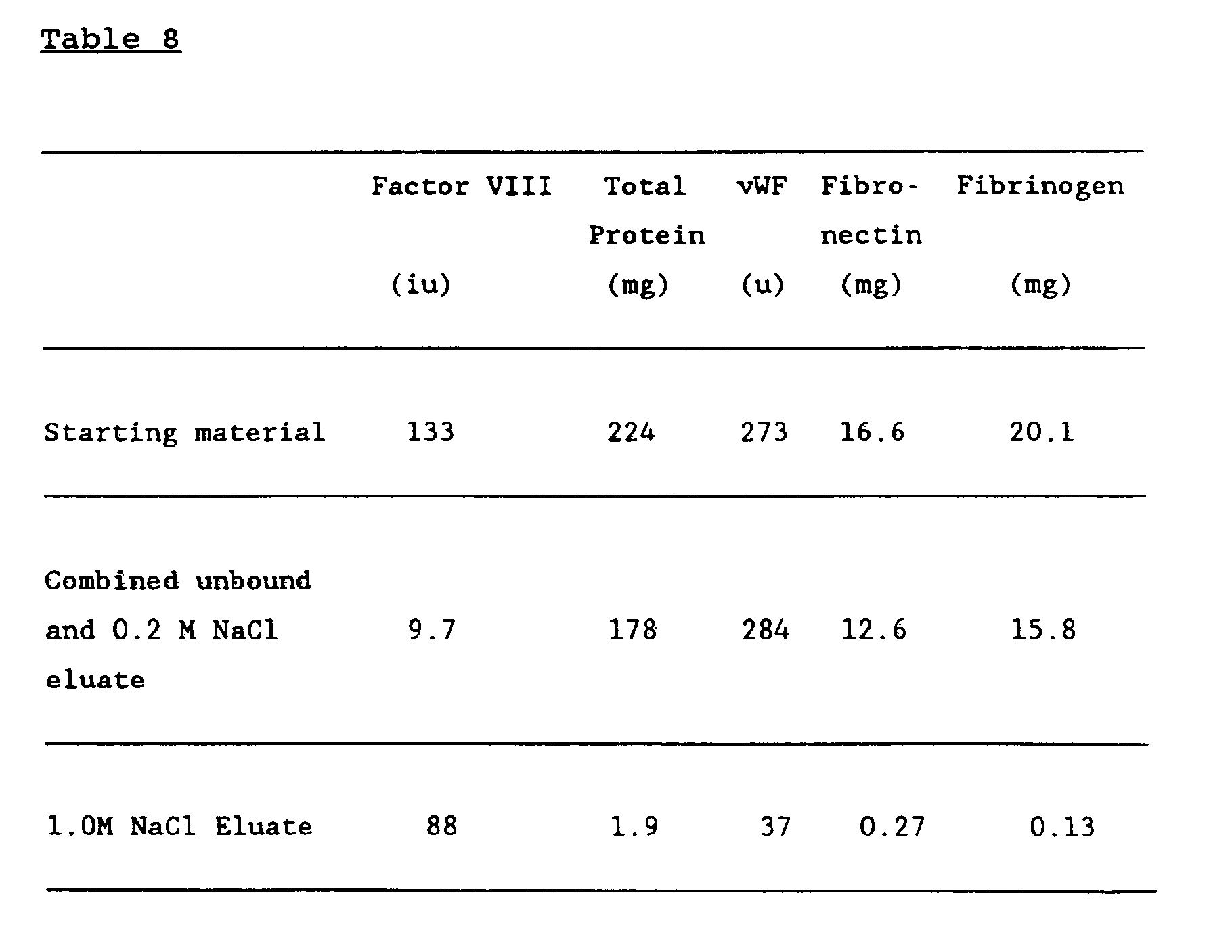 Figure imgb0010