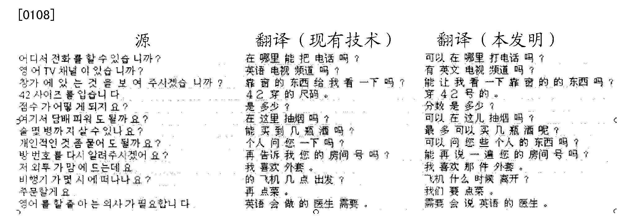 Figure CN102214166BD00112