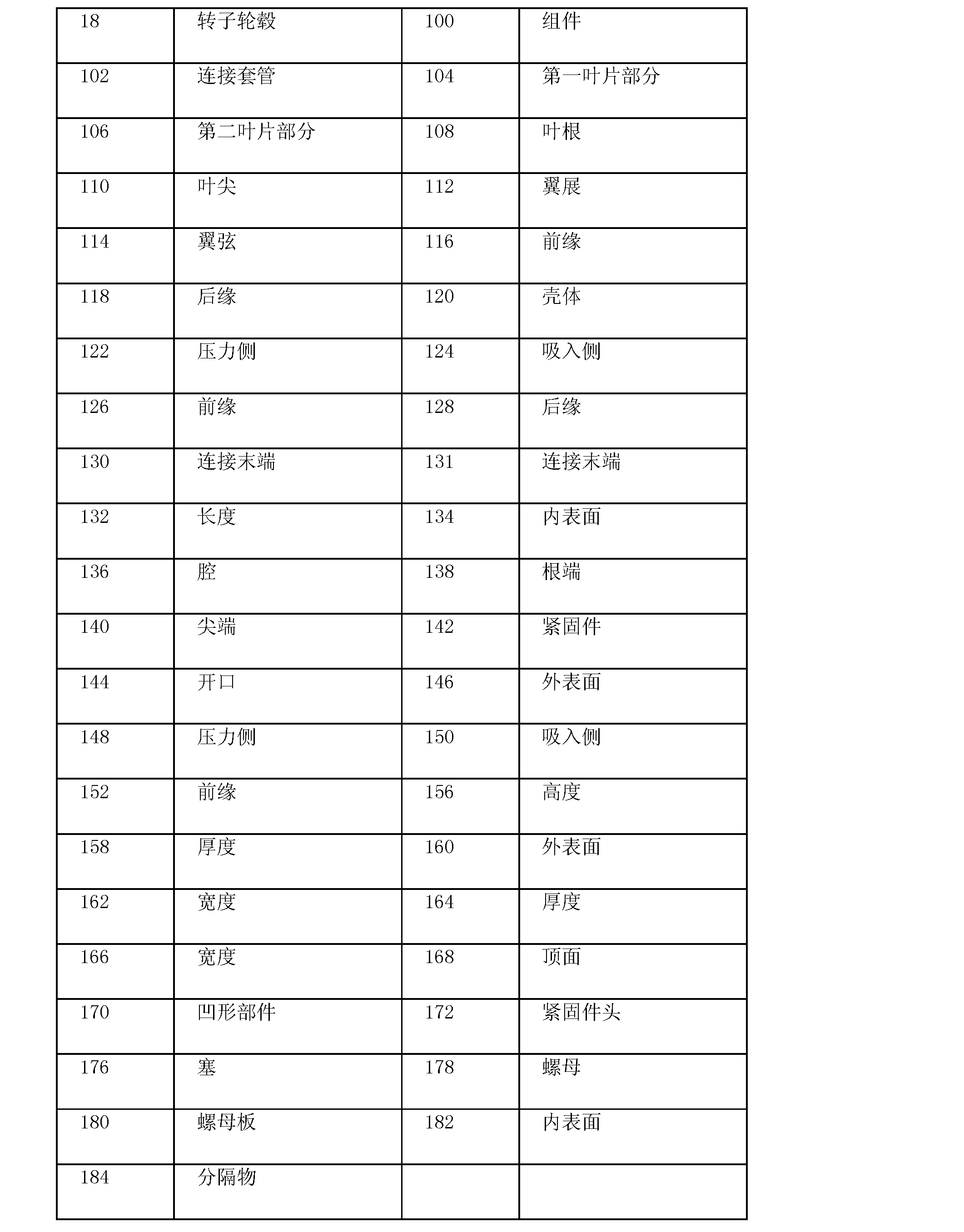 Figure CN102536634AD00061