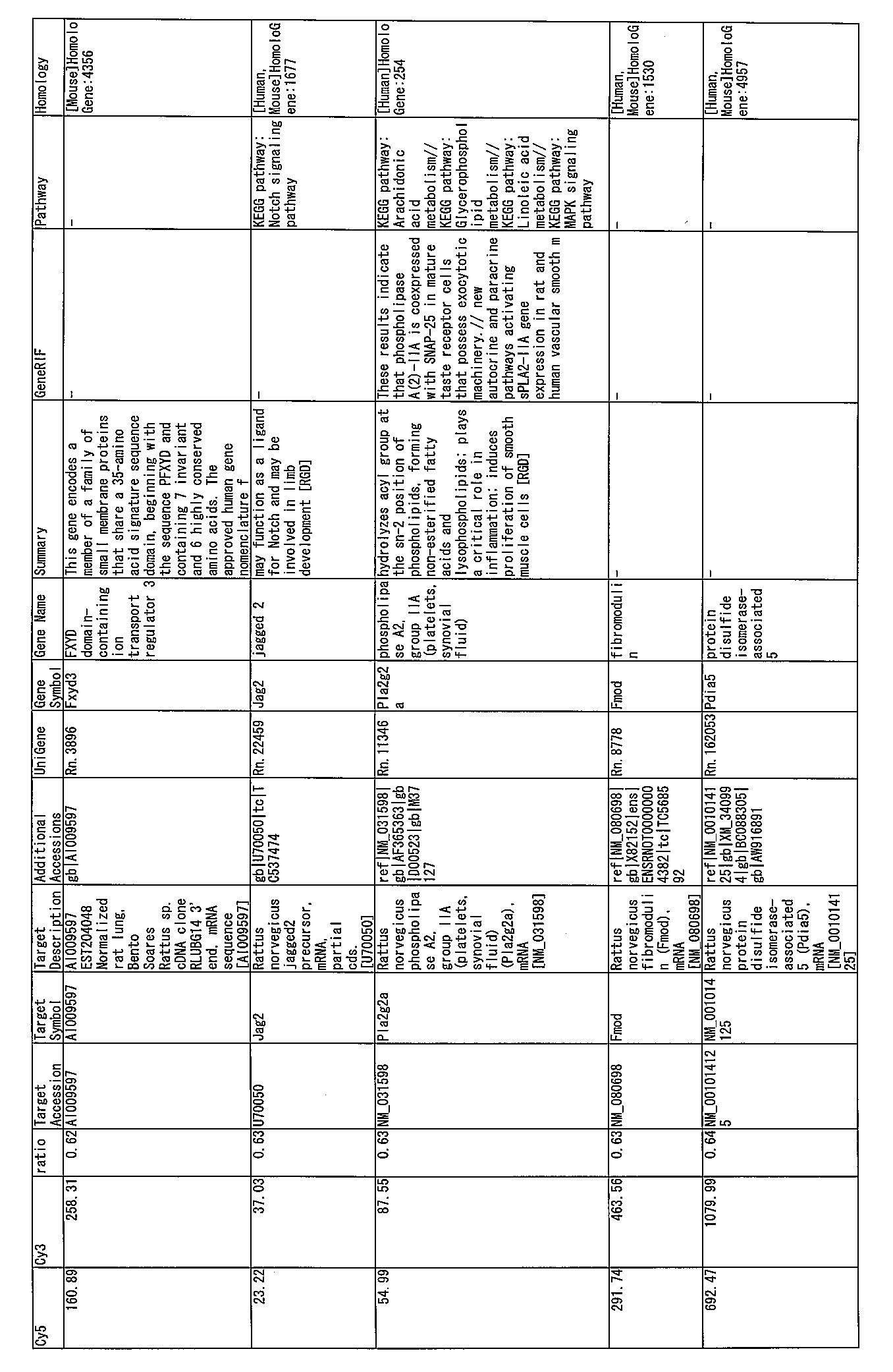 Figure JPOXMLDOC01-appb-I000329