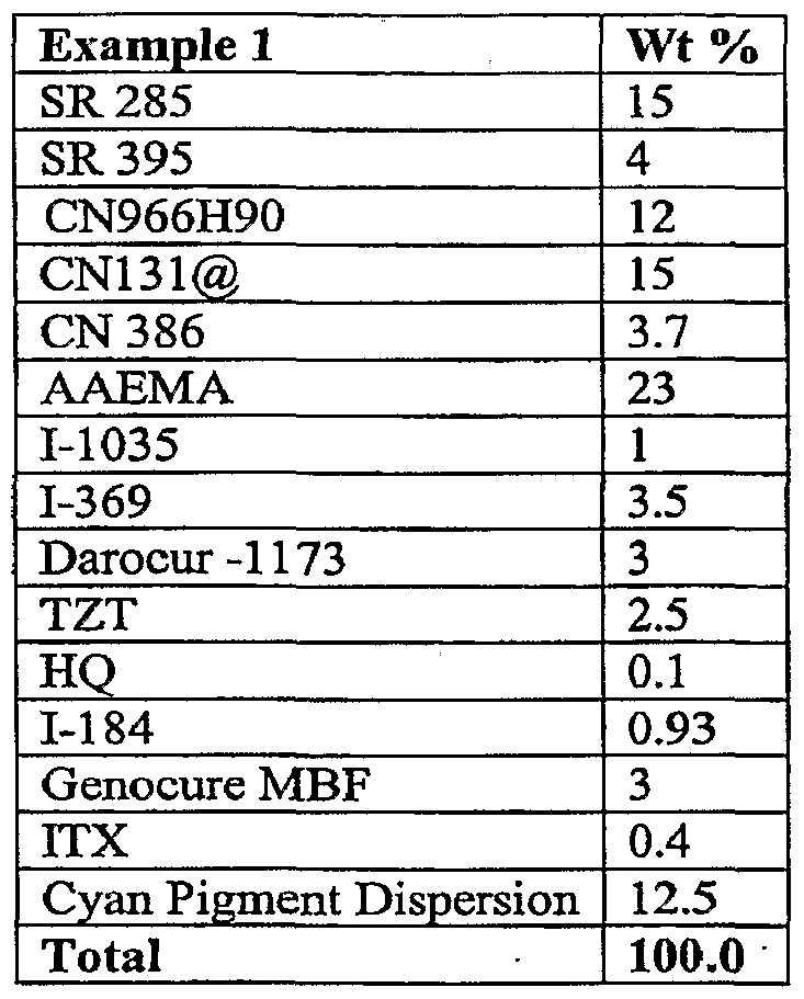 Figure imgf000020_0001